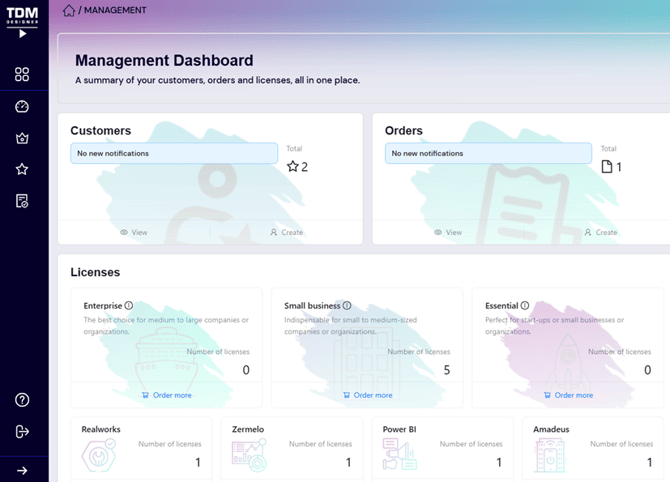 management dashboard