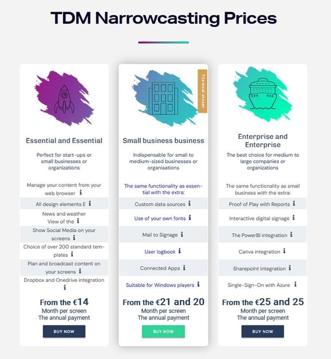 tdm narrowcasting prices